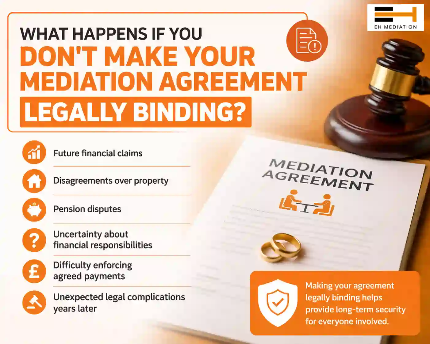 What Happens If You Don't Make Your Mediation Agreement Legally Binding Swinton?
