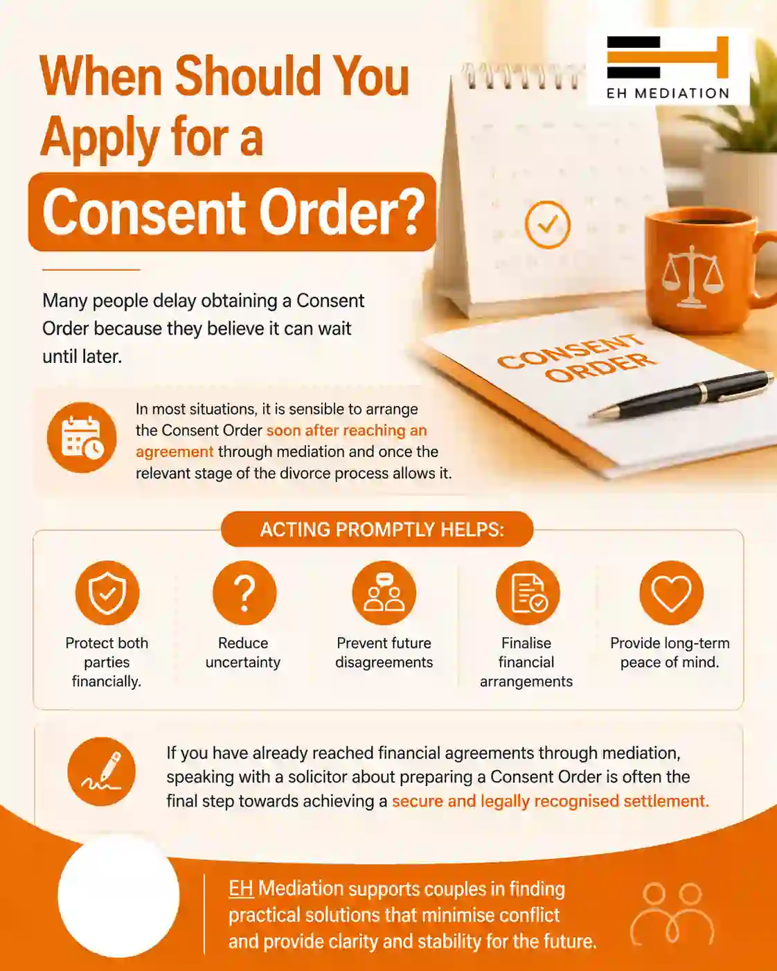 When Should You Apply for a Consent Order Swinton?